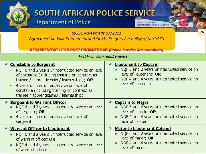 SSSBC Agreement 03/2011 Agreement on Post Promotions and Grade Progression Policy of the SAPS