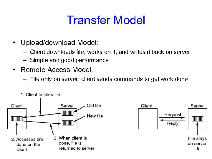 Transfer Model • Upload/download Model: – Client downloads file, works on it, and writes