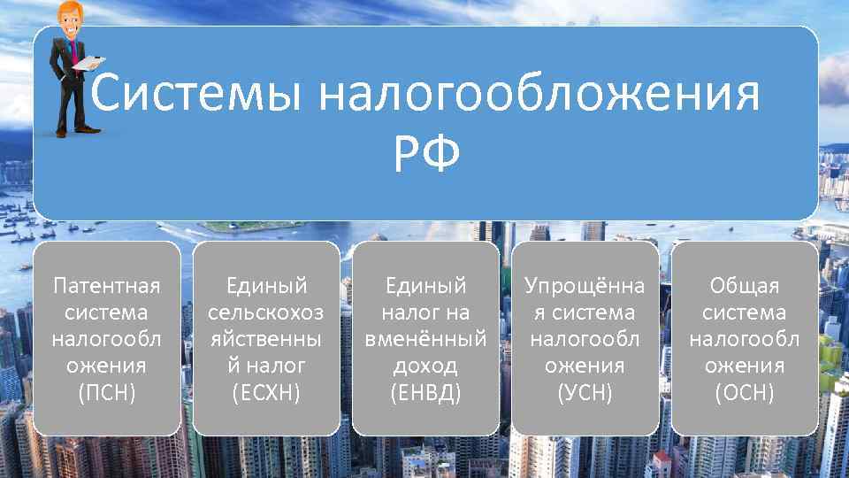 Российская налоговая система презентация