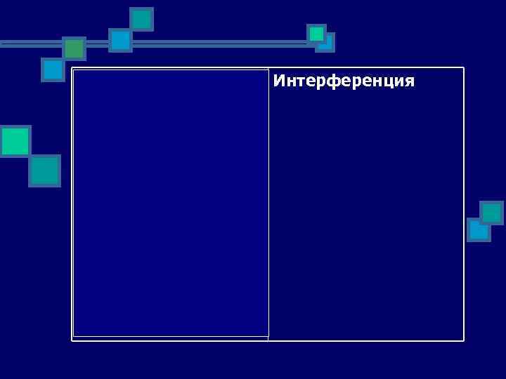 взаимодействие Интерференция языковых систем в условиях двуязычия, складывающегося либо при языковых контактах, либо при