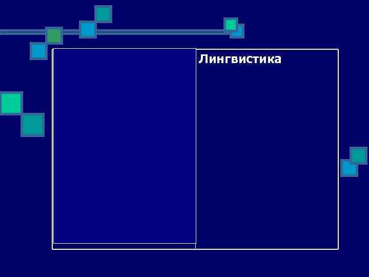 наука о естественном человеческом языке вообще и обо всех языках мира Лингвистика 