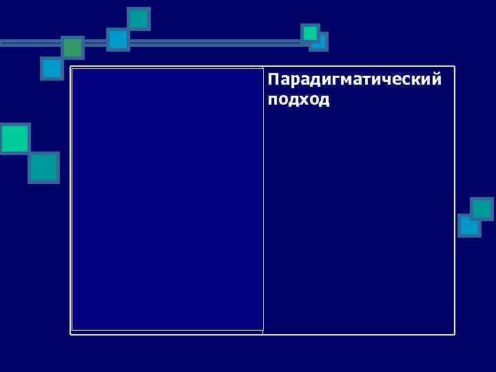 выявляет сходства и отличия языковых единиц в системе Парадигматический подход 