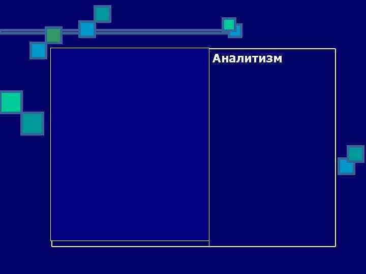 раздельное выражение Аналитизм основного (лексического) и дополнительного (грамматического, словообразовательного) значений слова. 