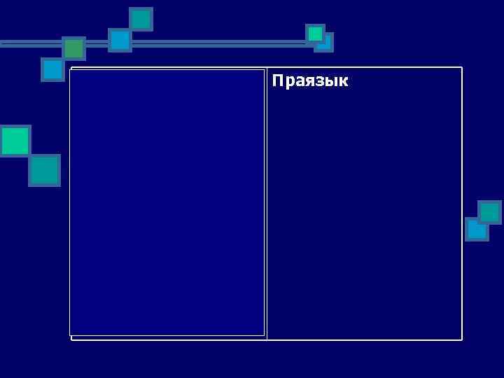 язык, из которого произошла группа языков, иначе называемая семьей Праязык 