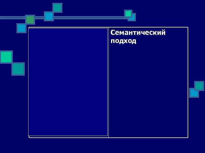 Подход, который Семантический предполагает подход рассмотрение значений языковых единиц 