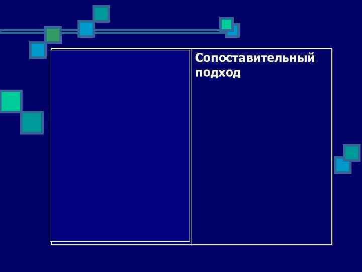 исследование и описание языка через его системное сравнение с другими языками с целью проявления