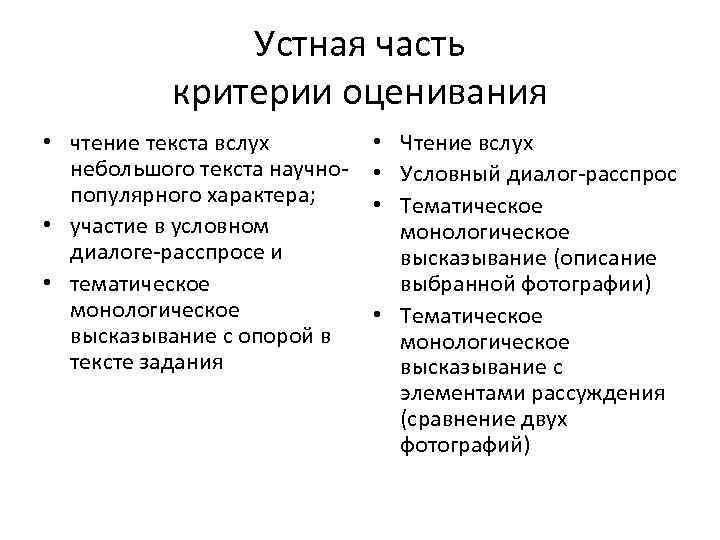 Устная часть критерии оценивания • чтение текста вслух небольшого текста научнопопулярного характера; • участие