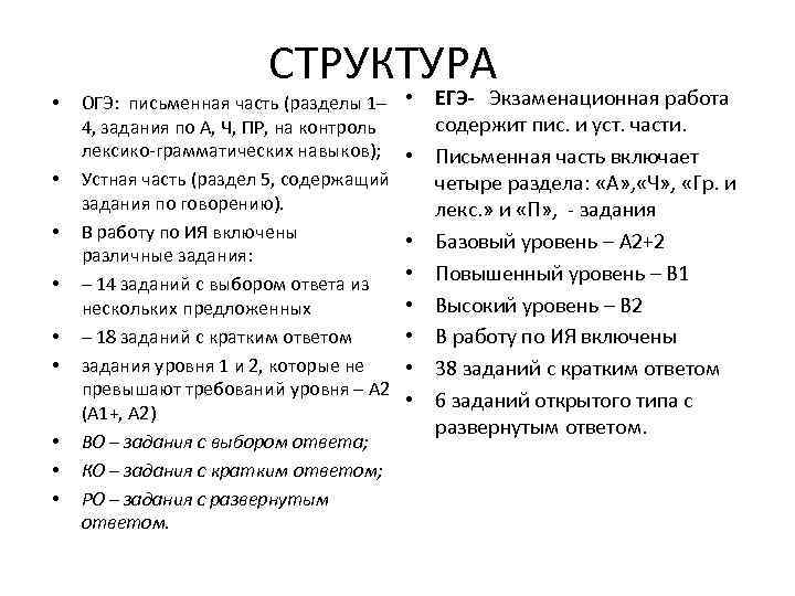 СТРУКТУРА • • • ОГЭ: письменная часть (разделы 1– 4, задания по А, Ч,