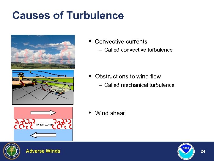 Causes of Turbulence Convective currents - Called convective turbulence Obstructions to wind flow -