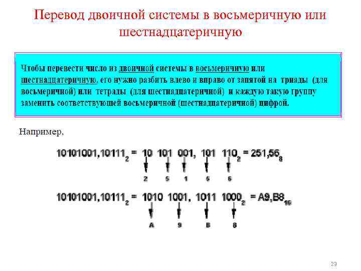 Перевод двоичной системы в восьмеричную или шестнадцатеричную 23 
