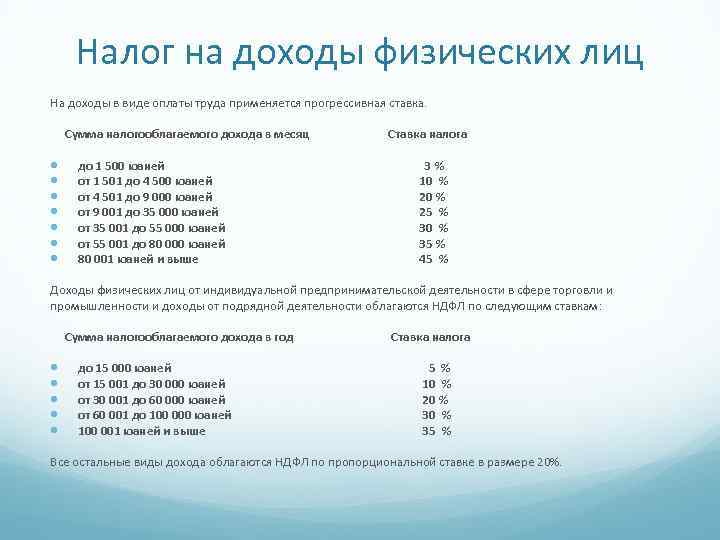 Налог на доходы физических лиц На доходы в виде оплаты труда применяется прогрессивная ставка.
