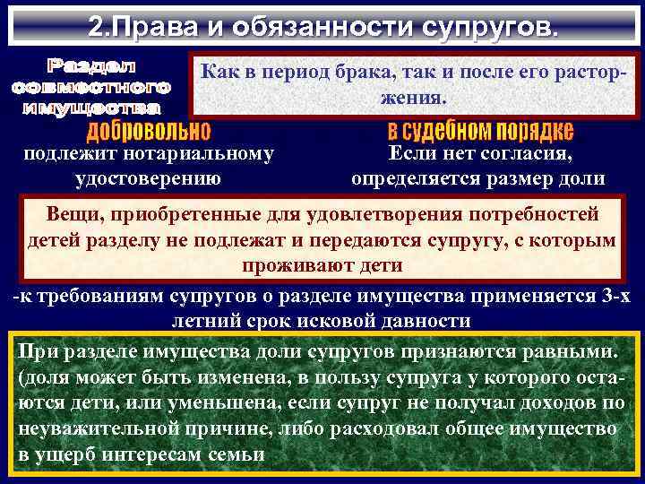 2. Права и обязанности супругов. Как в период брака, так и после его расторжения.