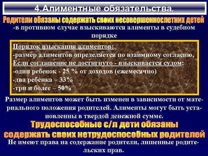4. Алиментные обязательства. -в противном случае взыскиваются алименты в судебном порядке Порядок взыскания алиментов: