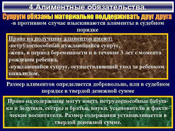 4. Алиментные обязательства. -в противном случае взыскиваются алименты в судебном порядке Право на получение