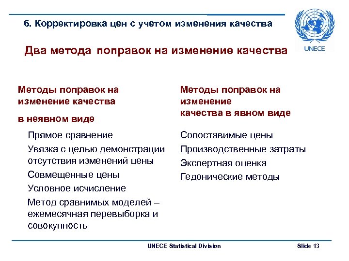 6. Корректировка цен с учетом изменения качества Два метода поправок на изменение качества Методы