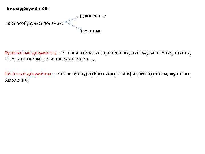  Виды документов: рукописные По способу фиксирования: печатные Рукописные документы— это личные записки, дневники,