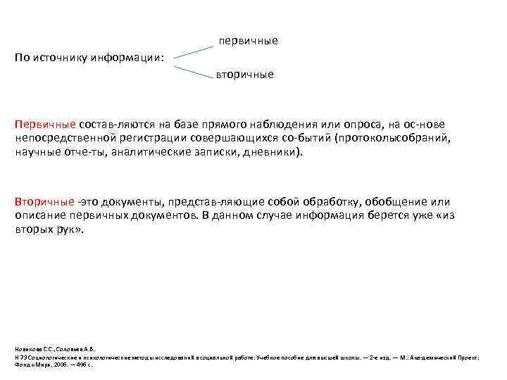  первичные По источнику информации: вторичные Первичные состав ляются на базе прямого наблюдения или