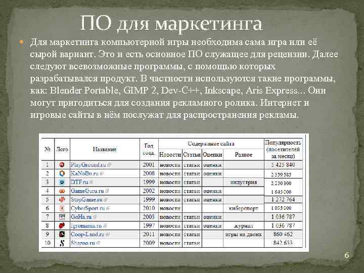 ПО для маркетинга Для маркетинга компьютерной игры необходима сама игра или её сырой вариант.