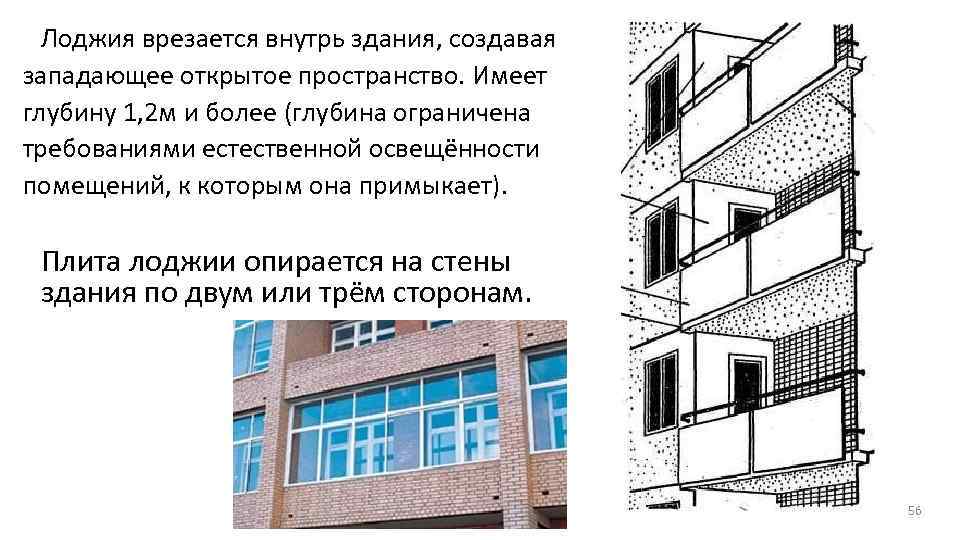 Лоджия врезается внутрь здания, создавая западающее открытое пространство. Имеет глубину 1, 2 м и