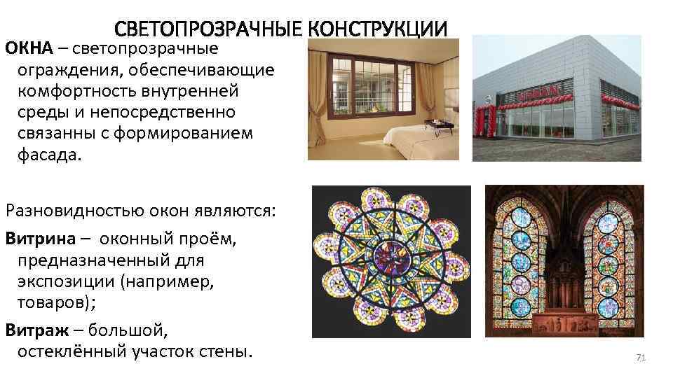 СВЕТОПРОЗРАЧНЫЕ КОНСТРУКЦИИ ОКНА – светопрозрачные ограждения, обеспечивающие комфортность внутренней среды и непосредственно связанны с