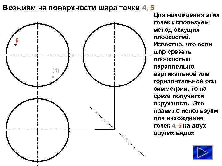 Возьмем на поверхности шара точки 4, 5 5 (4) Для нахождения этих точек используем