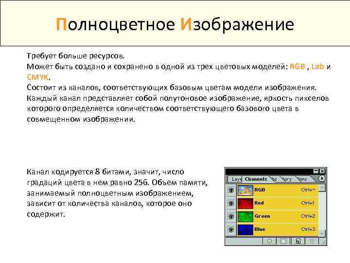 Полноцветное Изображение Требует больше ресурсов. Может быть создано и сохранено в одной из трех