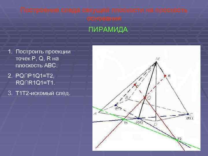 Построение следа секущей плоскости на плоскость основания ПИРАМИДА 1. Построить проекции точек P, Q,