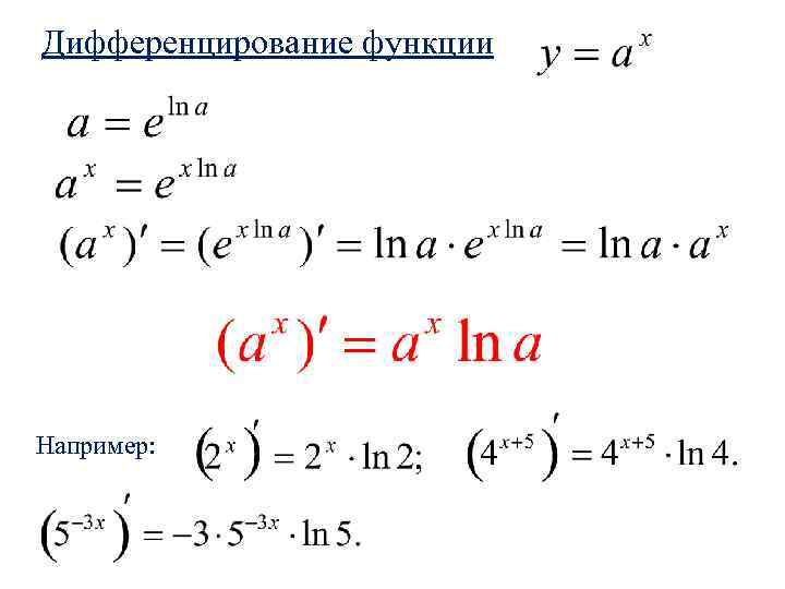 Дифференцирование функции Например: 