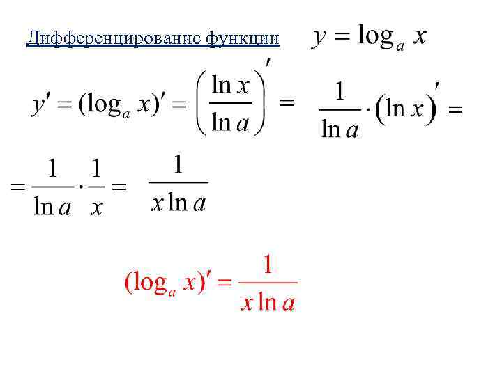 Дифференцирование функции 