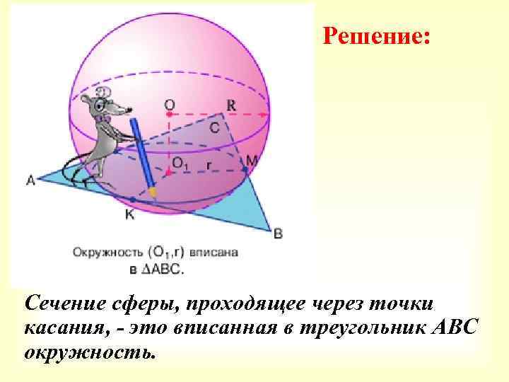 Решение: Сечение сферы, проходящее через точки касания, - это вписанная в треугольник АВС окружность.