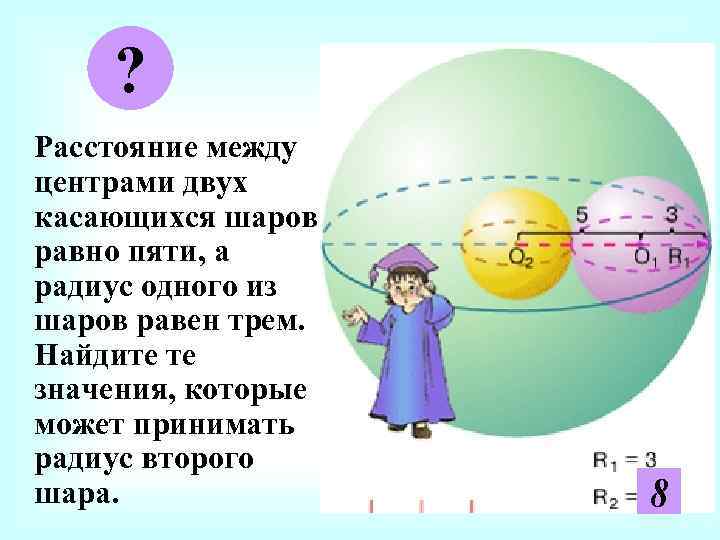 ? Расстояние между центрами двух касающихся шаров равно пяти, а радиус одного из шаров