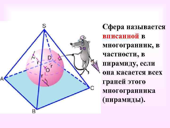 Сфера называется вписанной в многогранник, в частности, в пирамиду, если она касается всех граней