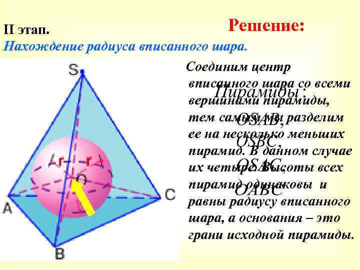Решение: II этап. Нахождение радиуса вписанного шара. Соединим центр вписанного шара со всеми вершинами