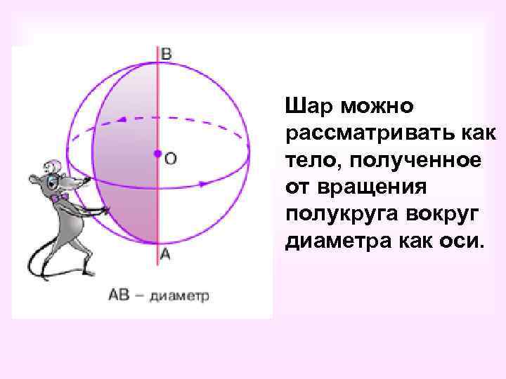Шар можно рассматривать как тело, полученное от вращения полукруга вокруг диаметра как оси. 
