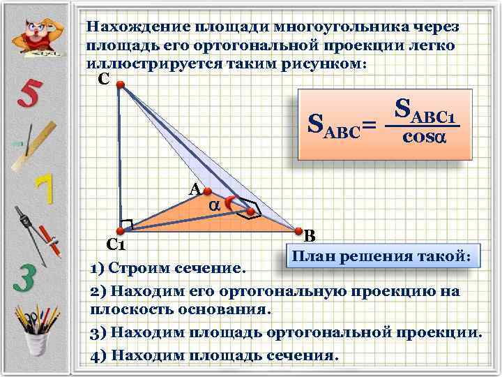 Нахождение площади многоугольника через площадь его ортогональной проекции легко иллюстрируется таким рисунком: С SАВС=