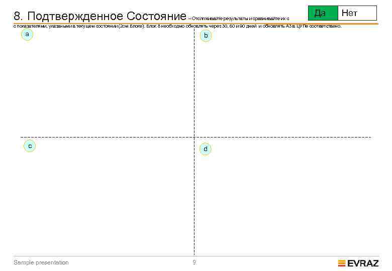 8. Подтвержденное Состояние – Отслпживайте результаты и сравнивайте их с Да с показателями, указаными