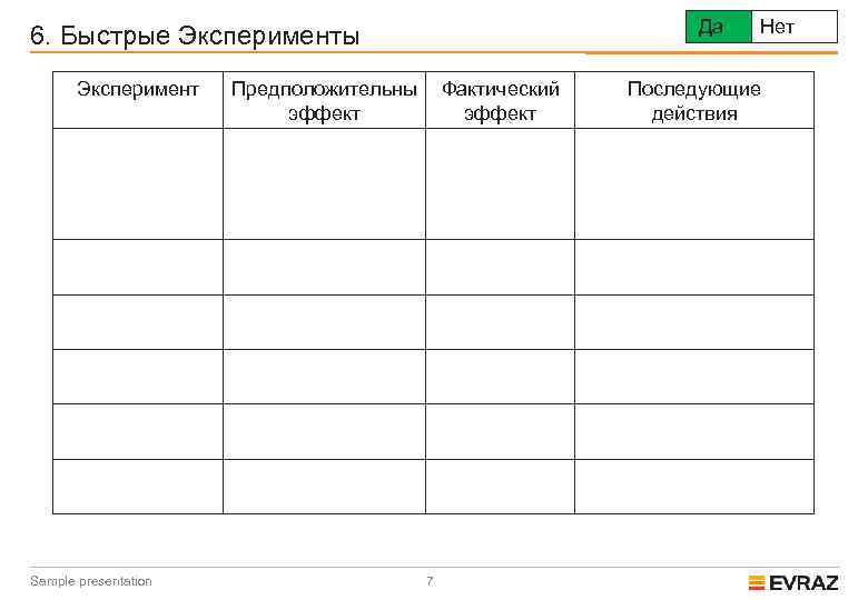 Да 6. Быстрые Эксперименты Эксперимент Sample presentation Предположительны эффект Фактический эффект 7 Нет Последующие