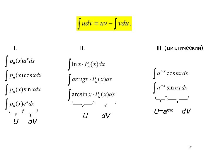 I. III. (циклический) U d. V U=amx d. V 21 