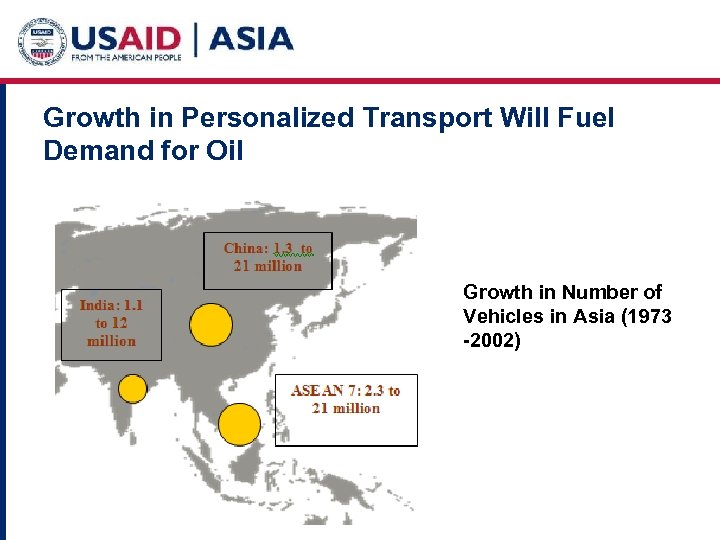 Growth in Personalized Transport Will Fuel Demand for Oil Growth in Number of Vehicles
