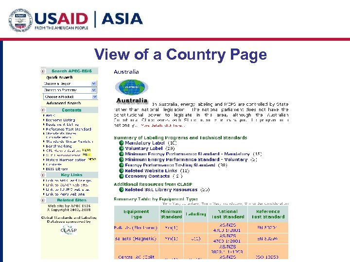 View of a Country Page 
