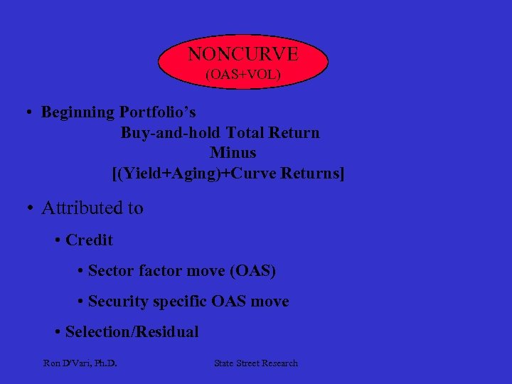 NONCURVE (OAS+VOL) • Beginning Portfolio’s Buy-and-hold Total Return Minus [(Yield+Aging)+Curve Returns] • Attributed to