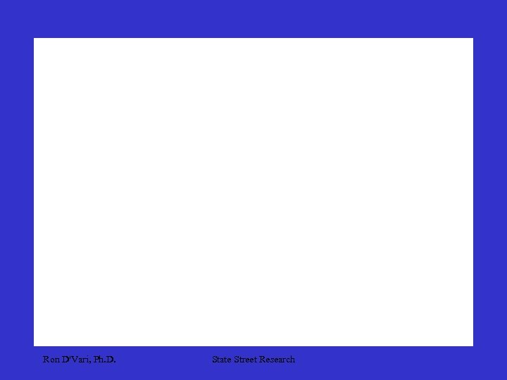 Ron D'Vari, Ph. D. State Street Research 