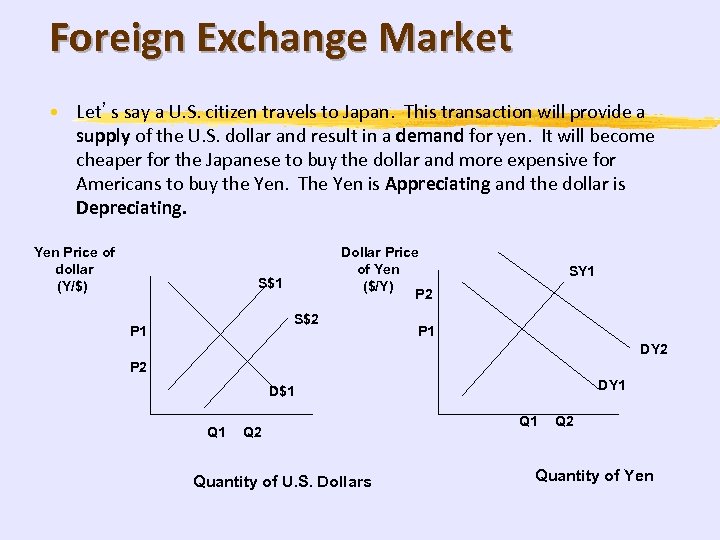 Foreign Exchange Market • Let’s say a U. S. citizen travels to Japan. This