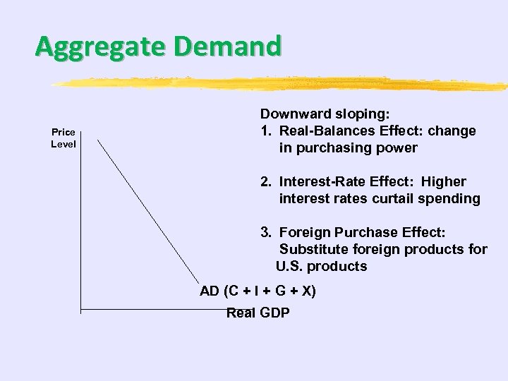 Aggregate Demand Price Level Downward sloping: 1. Real-Balances Effect: change in purchasing power 2.