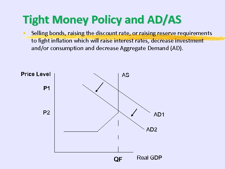Tight Money Policy and AD/AS • Selling bonds, raising the discount rate, or raising