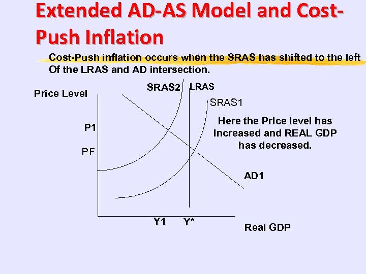 Extended AD-AS Model and Cost. Push Inflation Cost-Push inflation occurs when the SRAS has