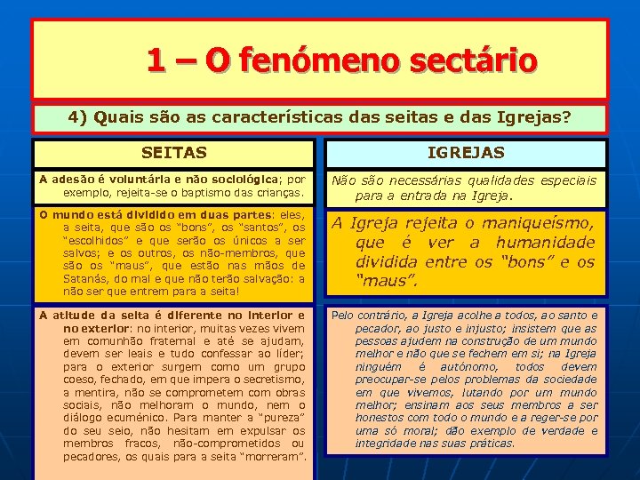  1 – O fenómeno sectário 4) Quais são as características das seitas e