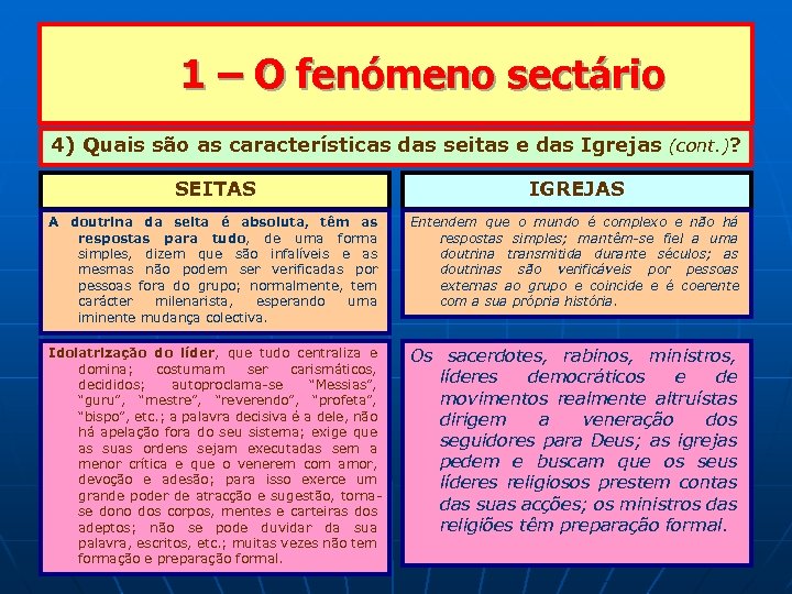  1 – O fenómeno sectário 4) Quais são as características das seitas e