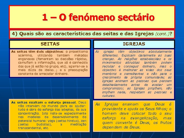  1 – O fenómeno sectário 4) Quais são as características das seitas e