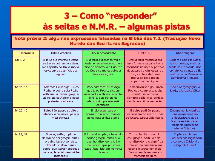  3 – Como “responder” às seitas e N. M. R. – algumas pistas